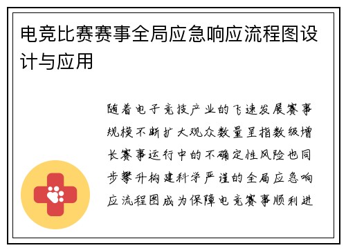 电竞比赛赛事全局应急响应流程图设计与应用